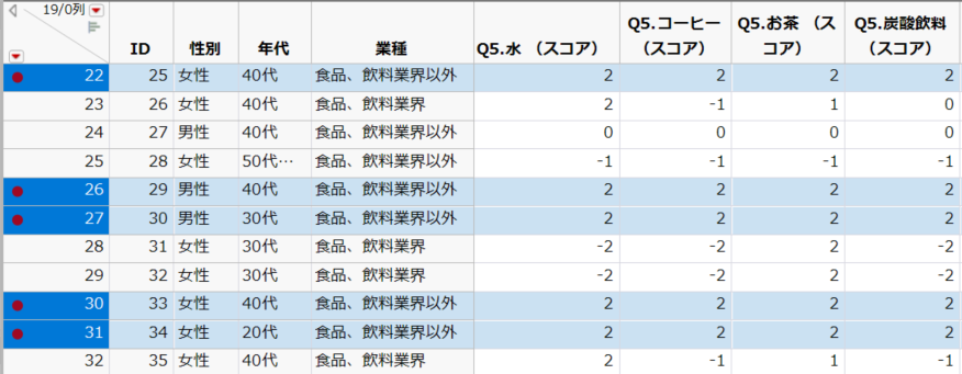 f:id:JMP_Japan:20220120140532p:plain