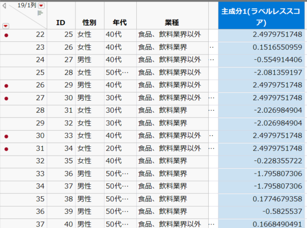f:id:JMP_Japan:20220120140616p:plain