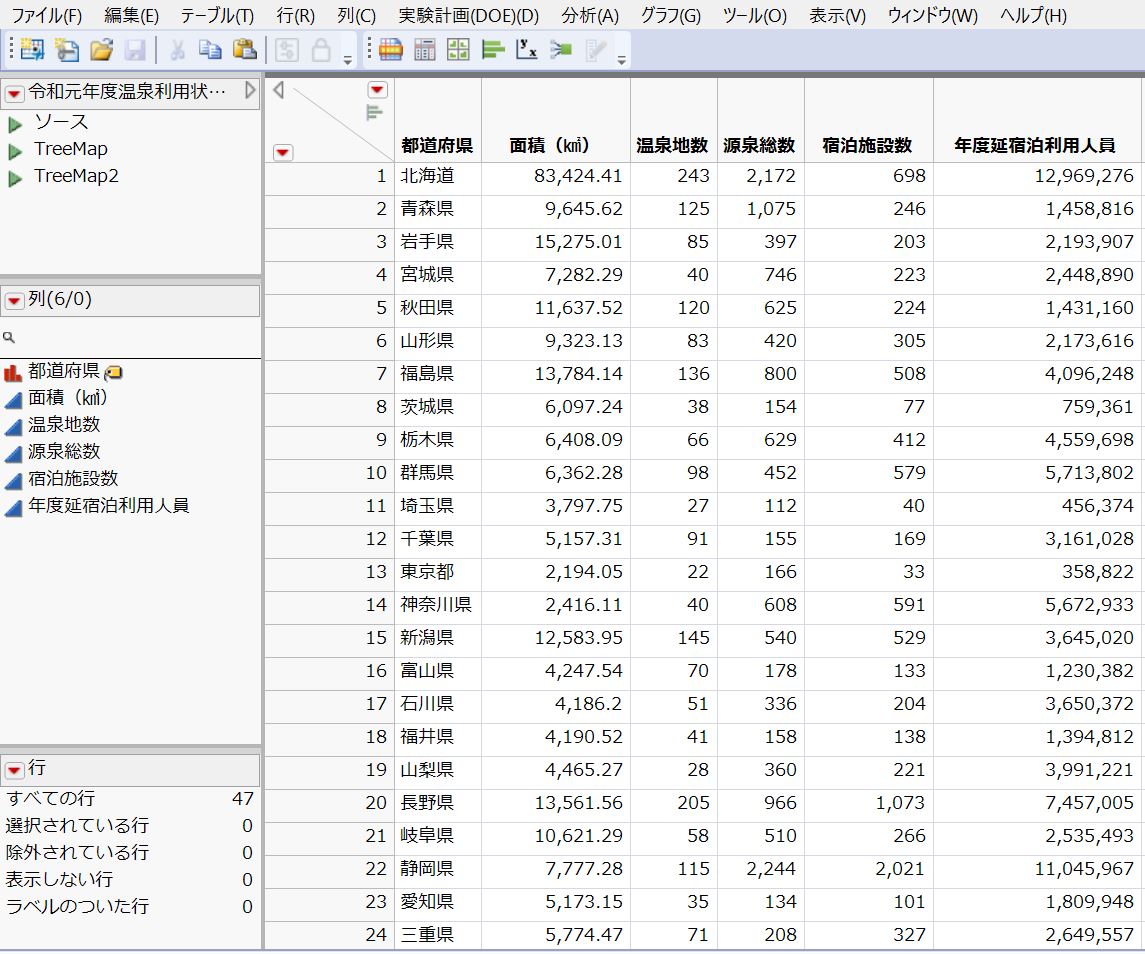 f:id:JMP_Japan:20220215151212j:plain