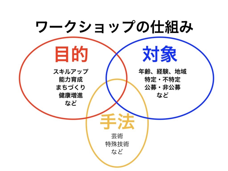 f:id:JNSK:20170427150348j:image:w360 f:id:JNSK:20170427150348j:image:w360