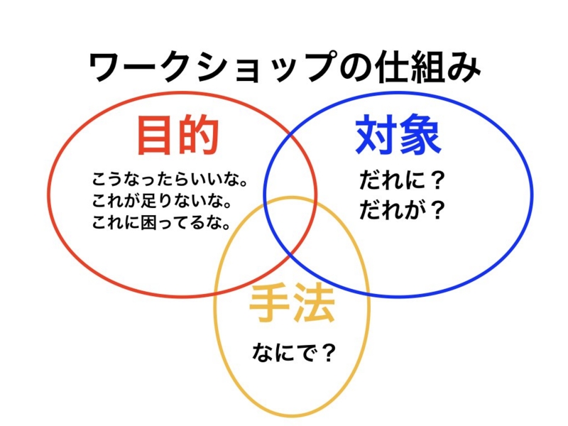 f:id:JNSK:20170427151634j:image:w360 f:id:JNSK:20170427151634j:image:w360