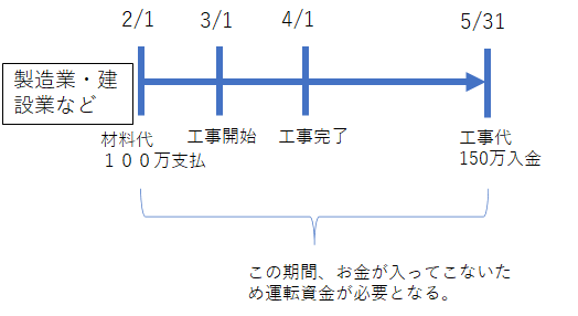 f:id:JPBKCKSS:20211006213519p:plain