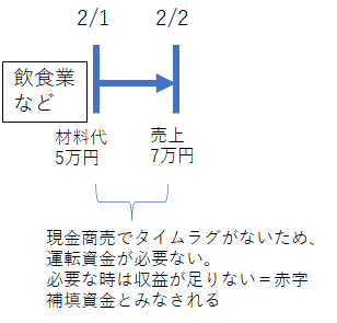 f:id:JPBKCKSS:20211006213743p:plain