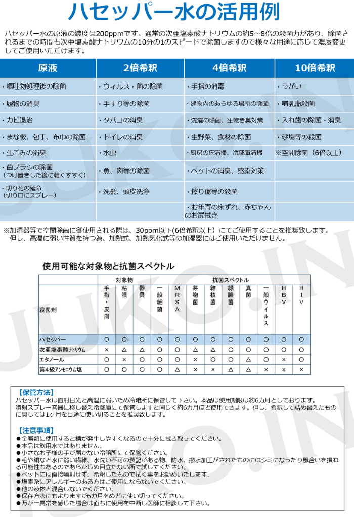 f:id:JUKOINgomukuro:20200327163540p:plain