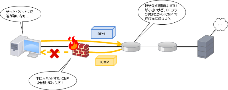 f:id:JULY:20170225151819p:image