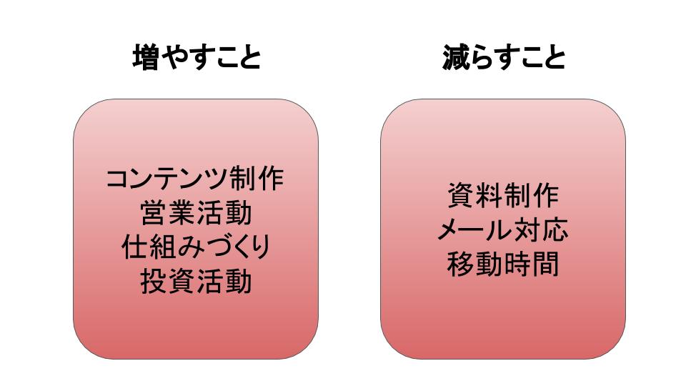 f:id:JUNICH7:20200904001238j:plain