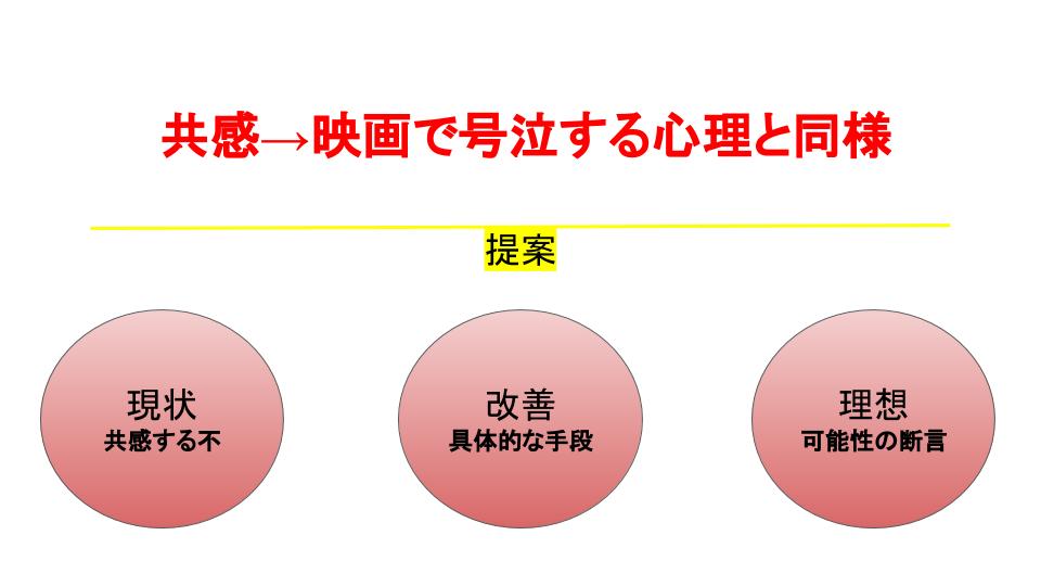 f:id:JUNICH7:20200904003426j:plain