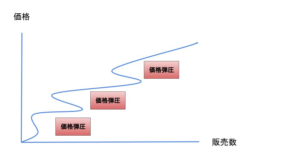 f:id:JUNICH7:20200904004744j:plain