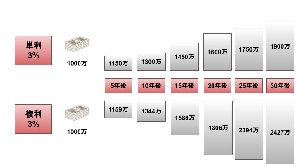 f:id:JUNICH7:20200905091446j:plain