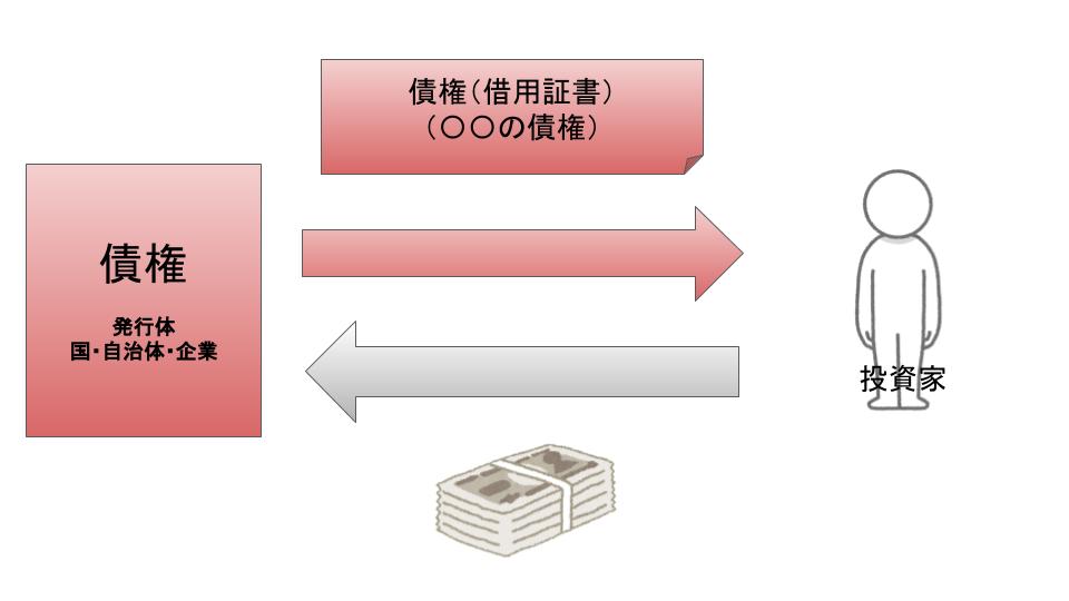 f:id:JUNICH7:20200906132519j:plain