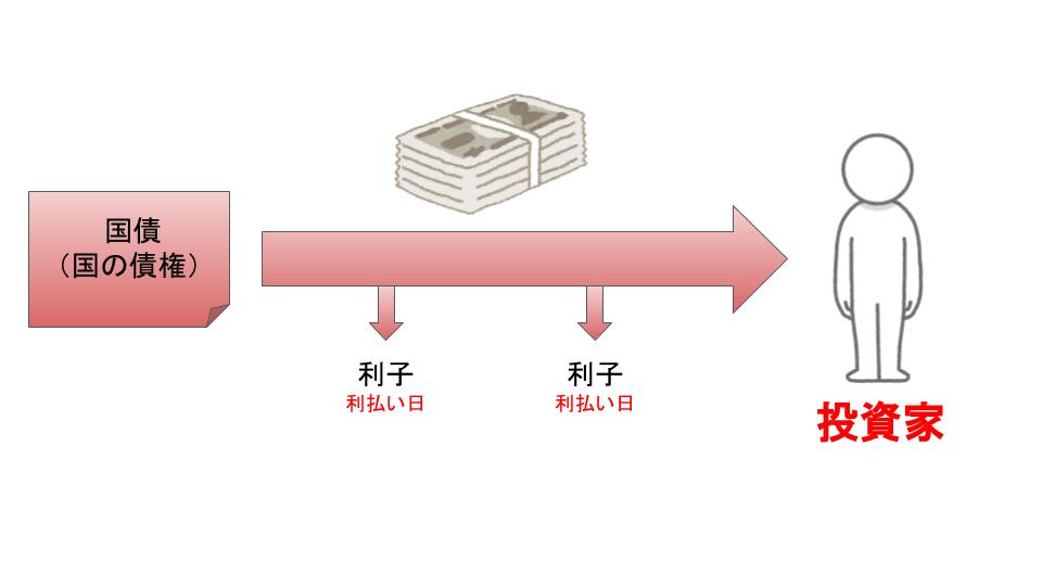 f:id:JUNICH7:20200906134325j:plain