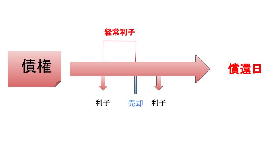 f:id:JUNICH7:20200908221941j:plain