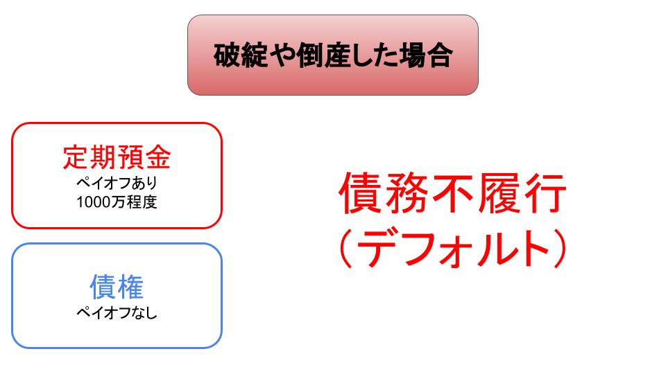f:id:JUNICH7:20200908224101j:plain