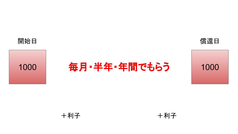 f:id:JUNICH7:20200909203702j:plain