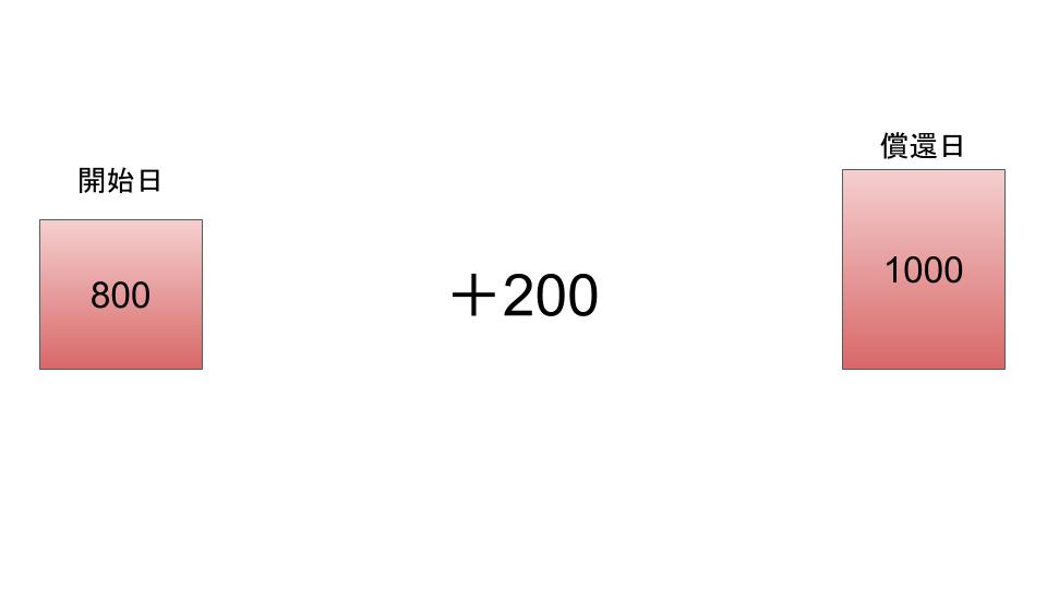 f:id:JUNICH7:20200909204020j:plain