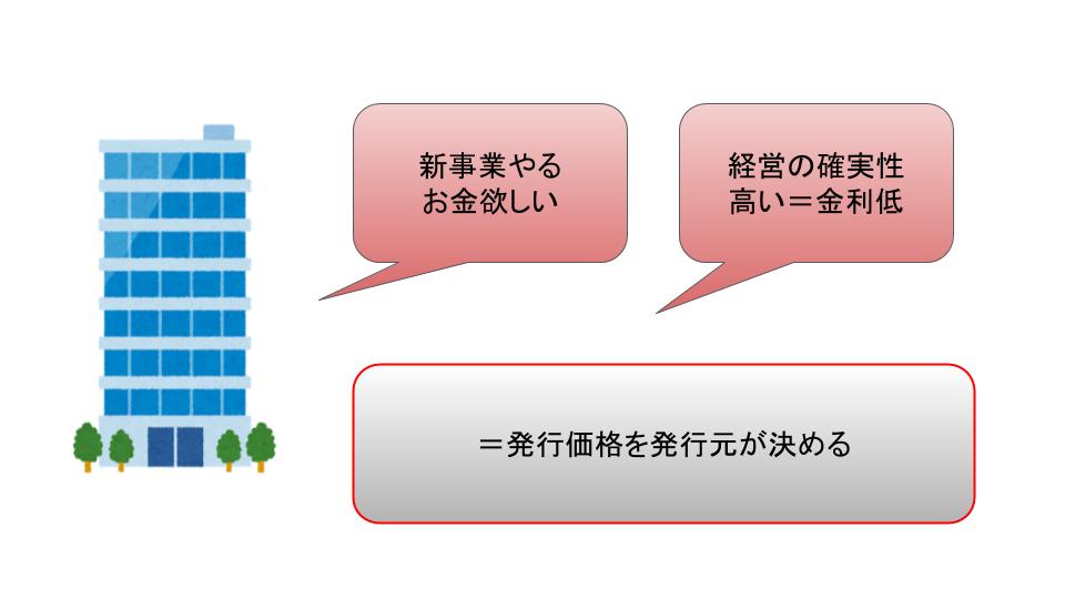 f:id:JUNICH7:20200909204928j:plain