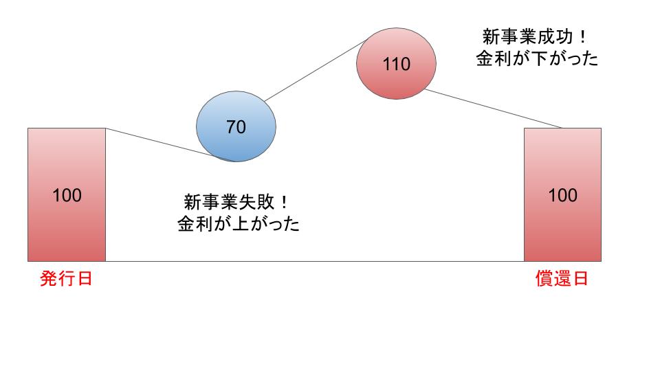 f:id:JUNICH7:20200909205915j:plain