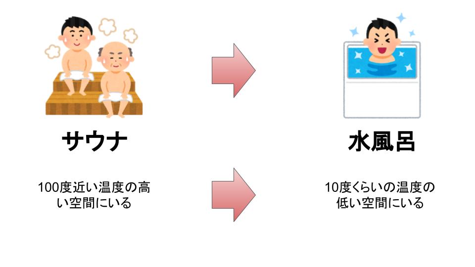f:id:JUNICH7:20200911211720j:plain