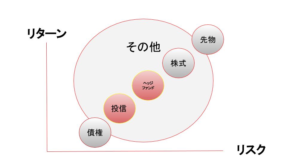 f:id:JUNICH7:20200918202147j:plain