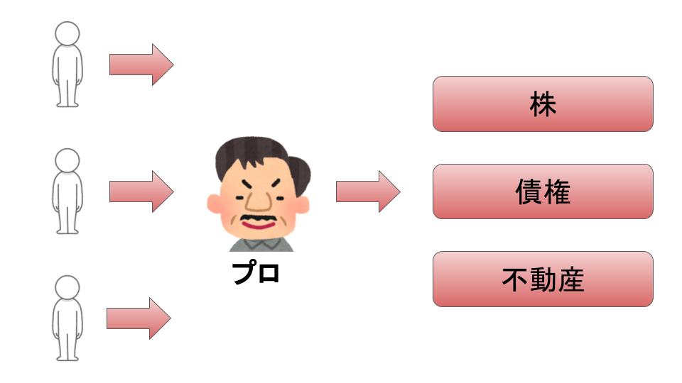 f:id:JUNICH7:20200918210136j:plain
