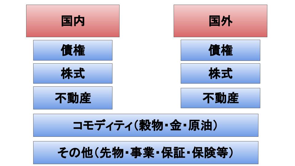 f:id:JUNICH7:20200918211544j:plain