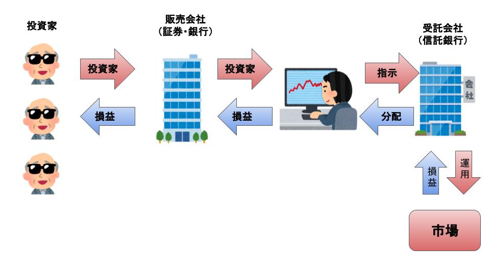 f:id:JUNICH7:20200918214341j:plain