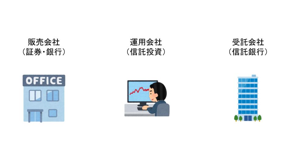 f:id:JUNICH7:20200918222253j:plain