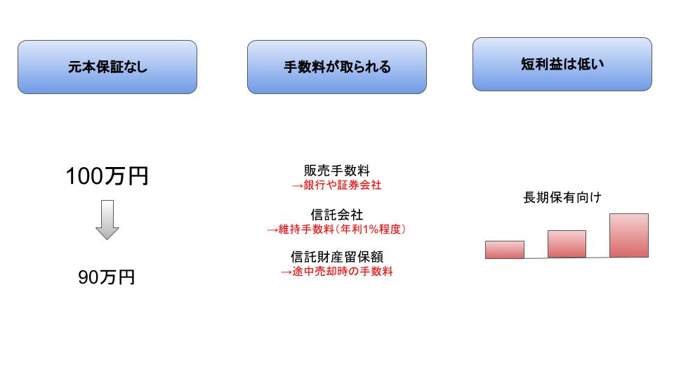 f:id:JUNICH7:20200919221459j:plain
