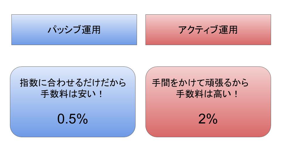 f:id:JUNICH7:20200921212707j:plain