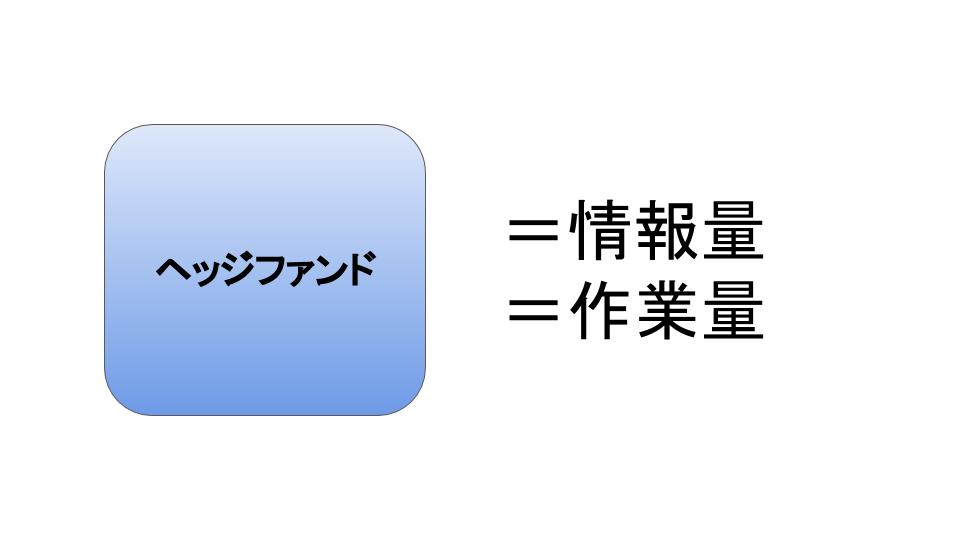 f:id:JUNICH7:20200927182456j:plain