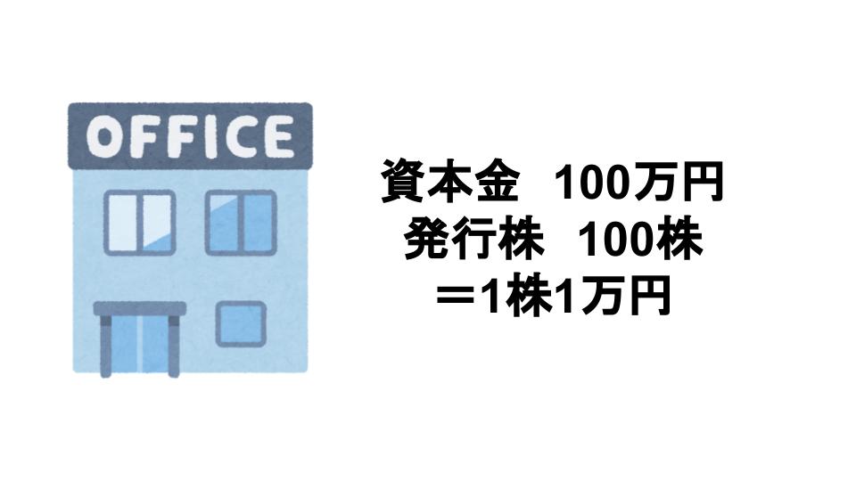 f:id:JUNICH7:20201003173451j:plain