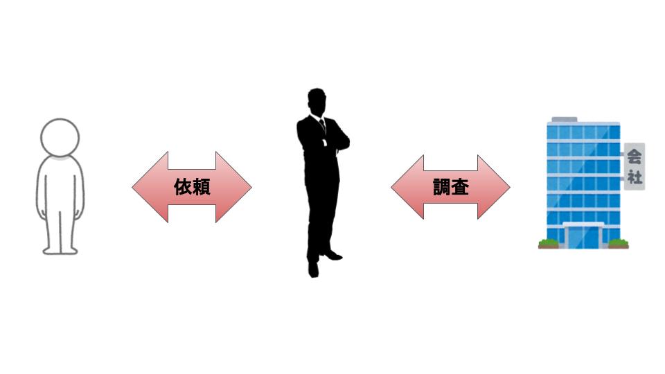 f:id:JUNICH7:20201003192307j:plain