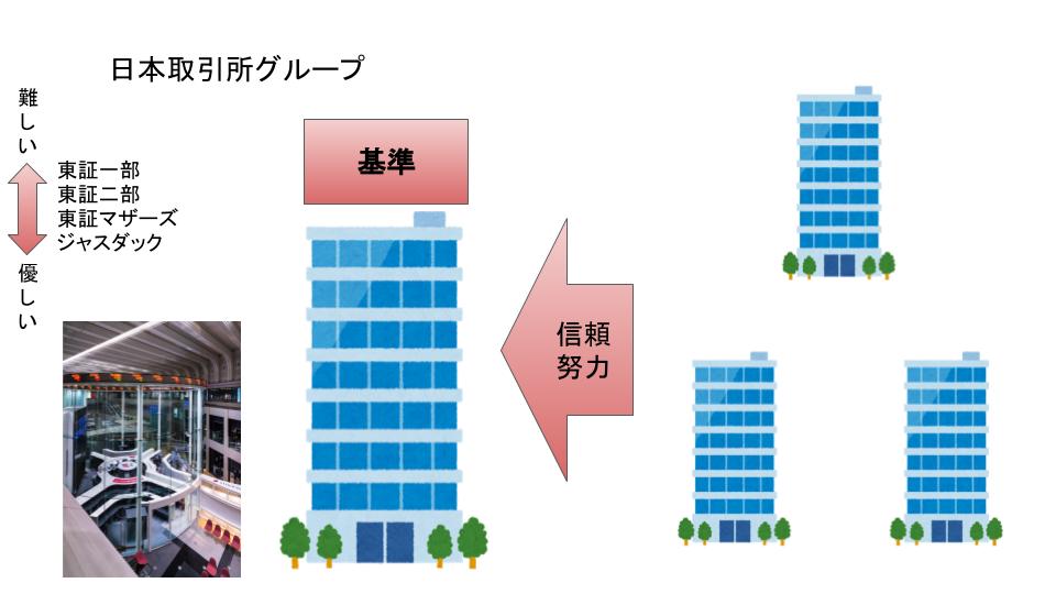f:id:JUNICH7:20201004200401j:plain