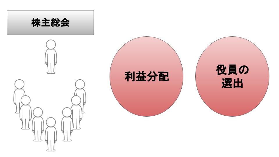f:id:JUNICH7:20201006170210j:plain