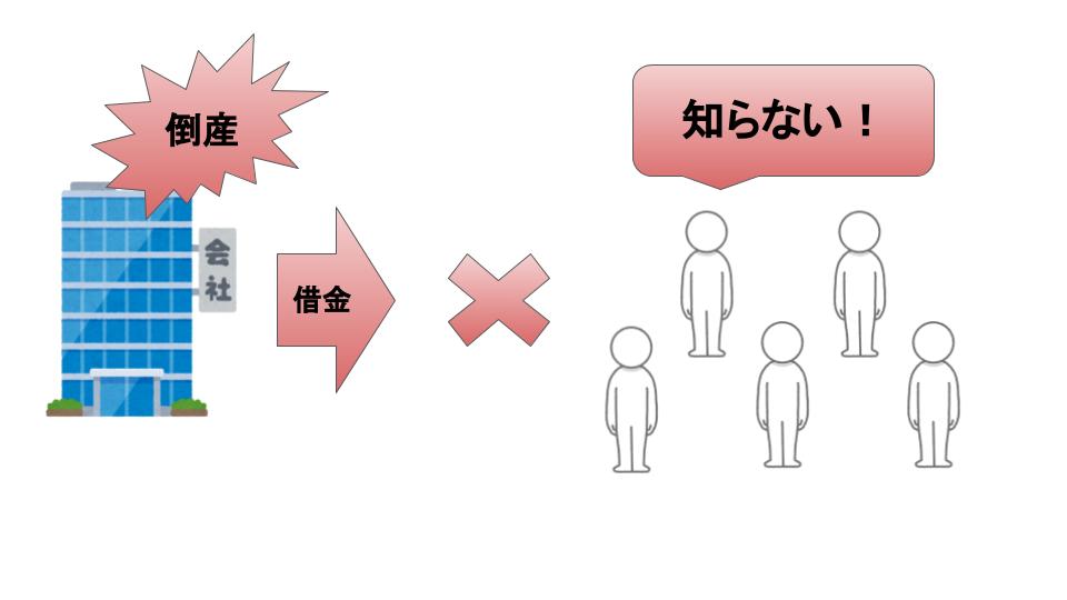 f:id:JUNICH7:20201009174824j:plain