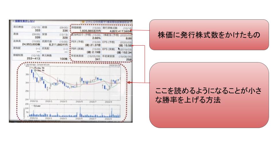 f:id:JUNICH7:20201010195924j:plain