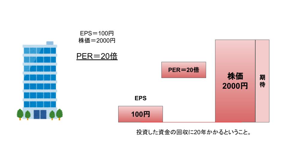 f:id:JUNICH7:20201011174750j:plain