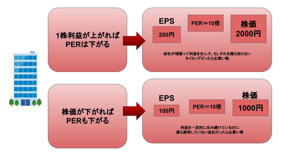 f:id:JUNICH7:20201011183008j:plain