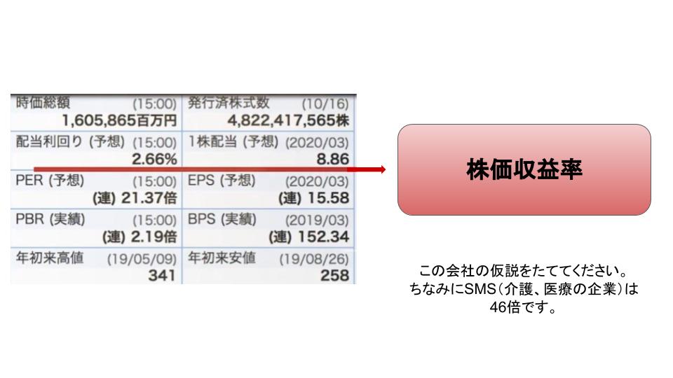 f:id:JUNICH7:20201013112906j:plain