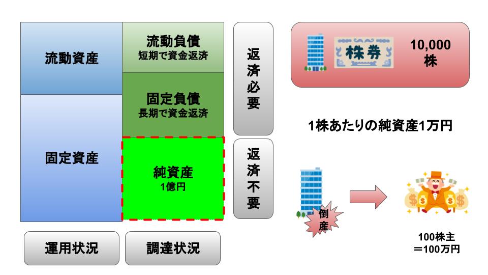 f:id:JUNICH7:20201017204441j:plain