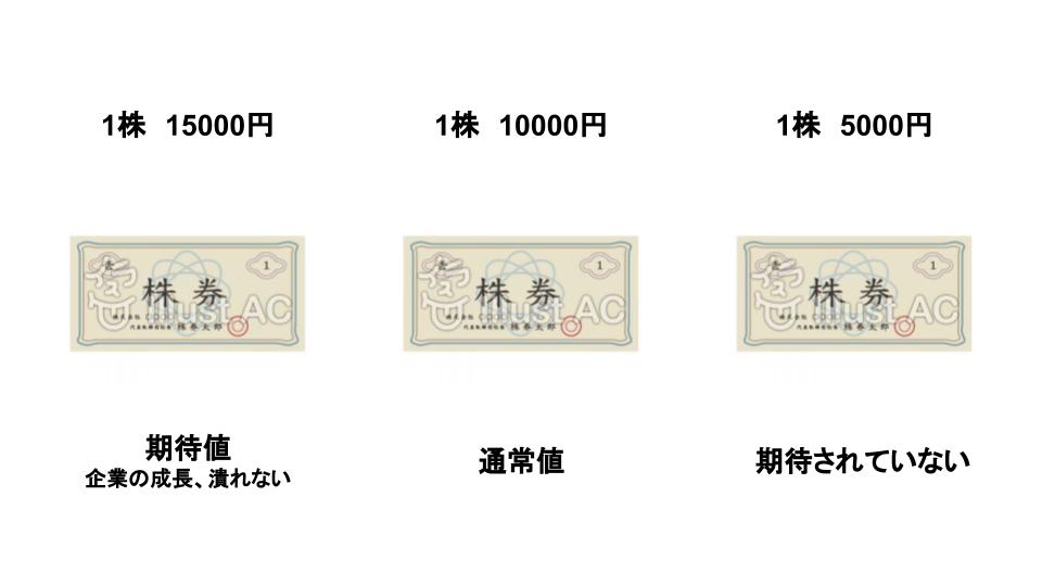 f:id:JUNICH7:20201018195412j:plain