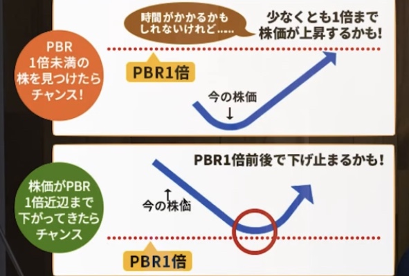 f:id:JUNICH7:20201031160937j:plain