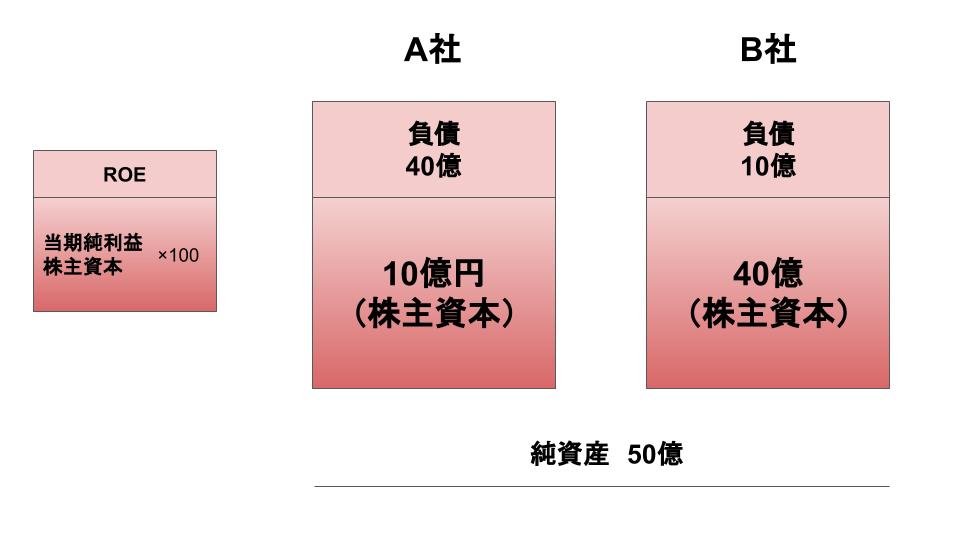 f:id:JUNICH7:20201101215730j:plain