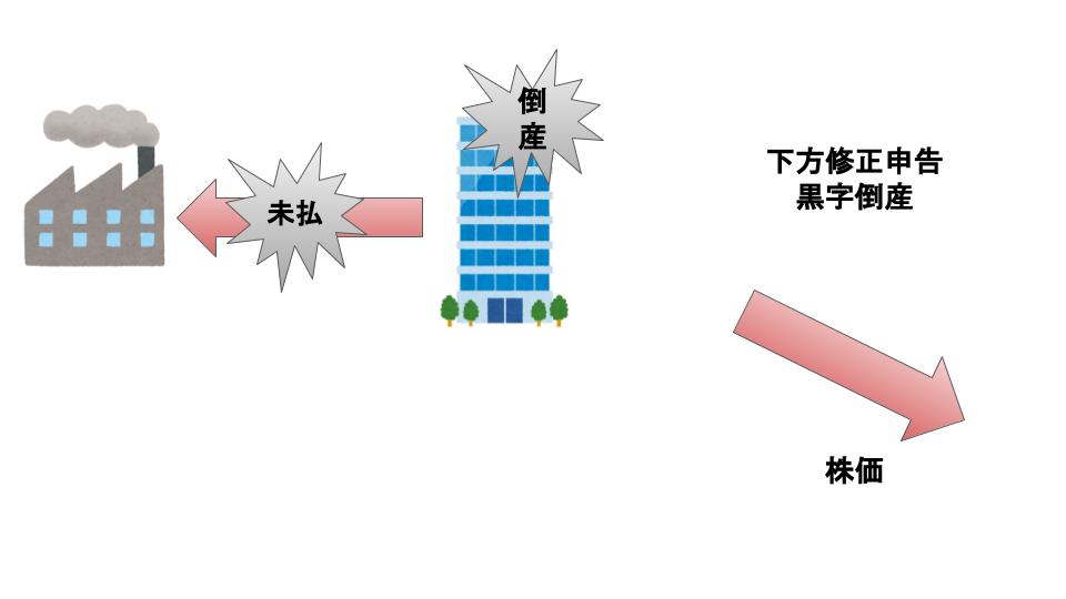 f:id:JUNICH7:20201107165751j:plain