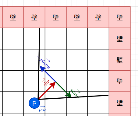 f:id:JUN_NETWORKS:20210304084150p:plain