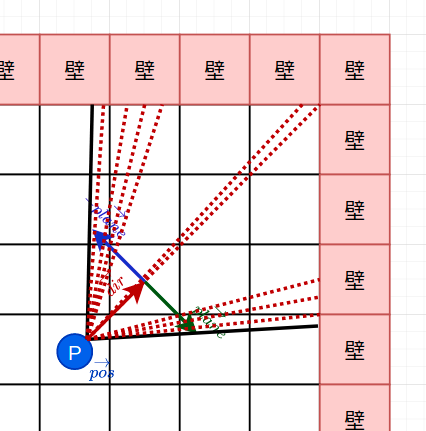 f:id:JUN_NETWORKS:20210304085314p:plain