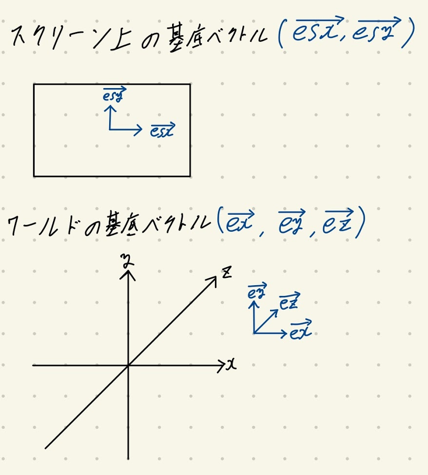 f:id:JUN_NETWORKS:20210402020213p:plain