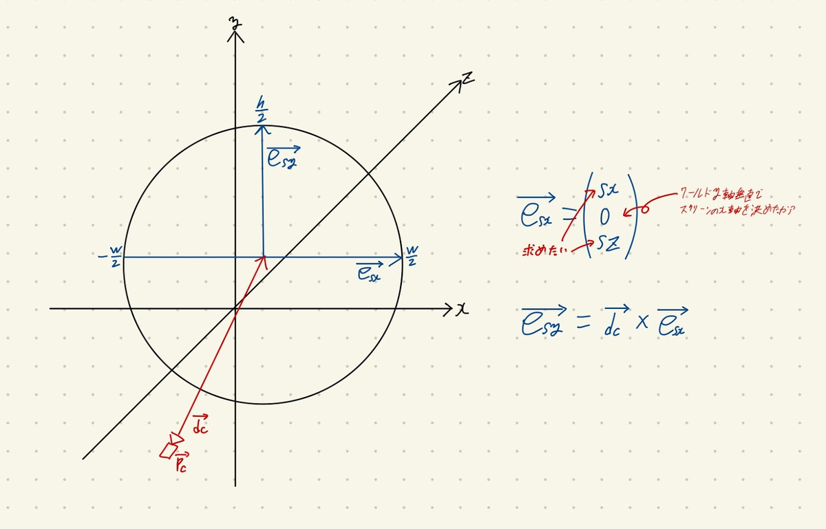 f:id:JUN_NETWORKS:20210402020520p:plain