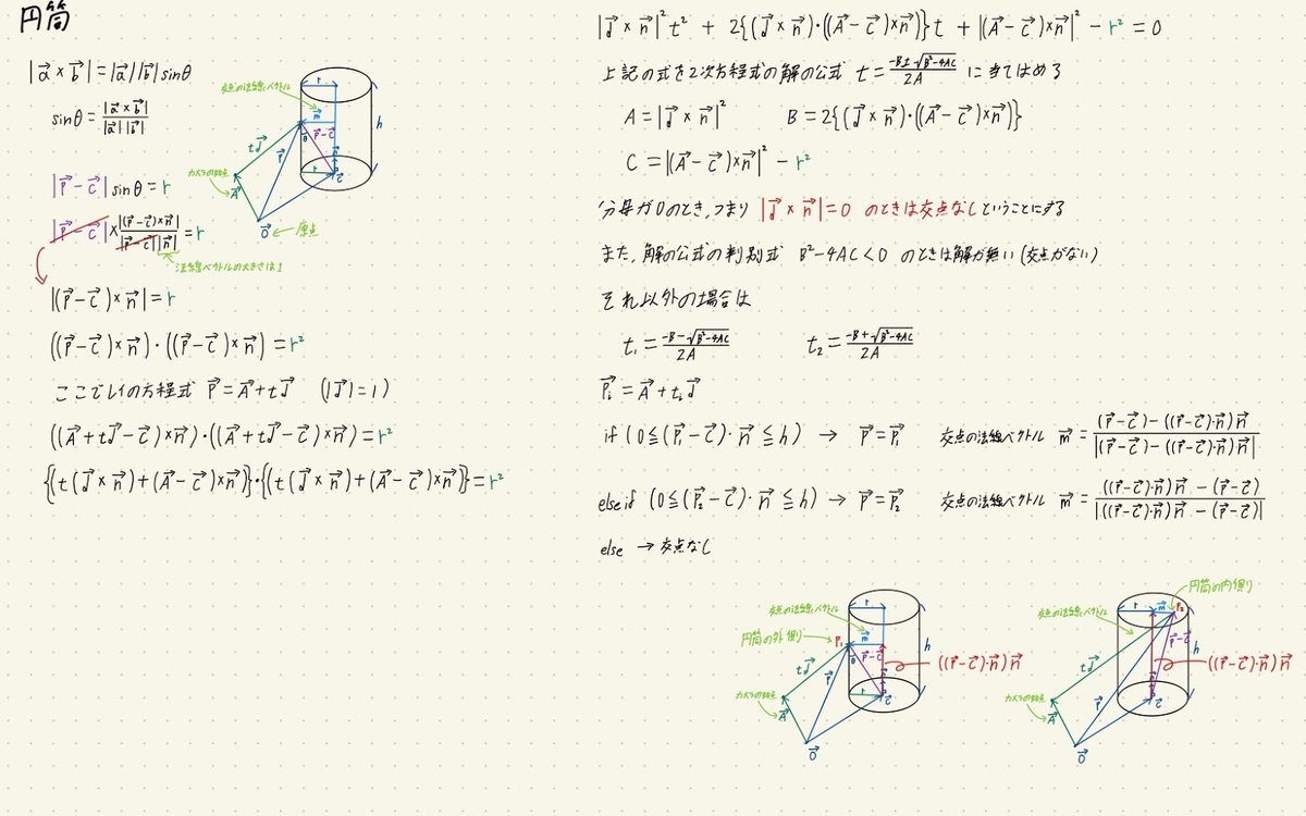 f:id:JUN_NETWORKS:20210402034147p:plain