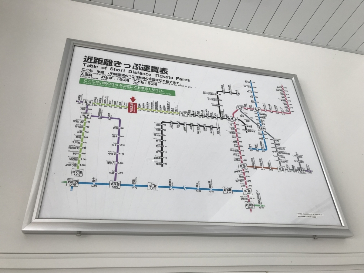 f:id:JW37BWAN:20191231201759j:plain